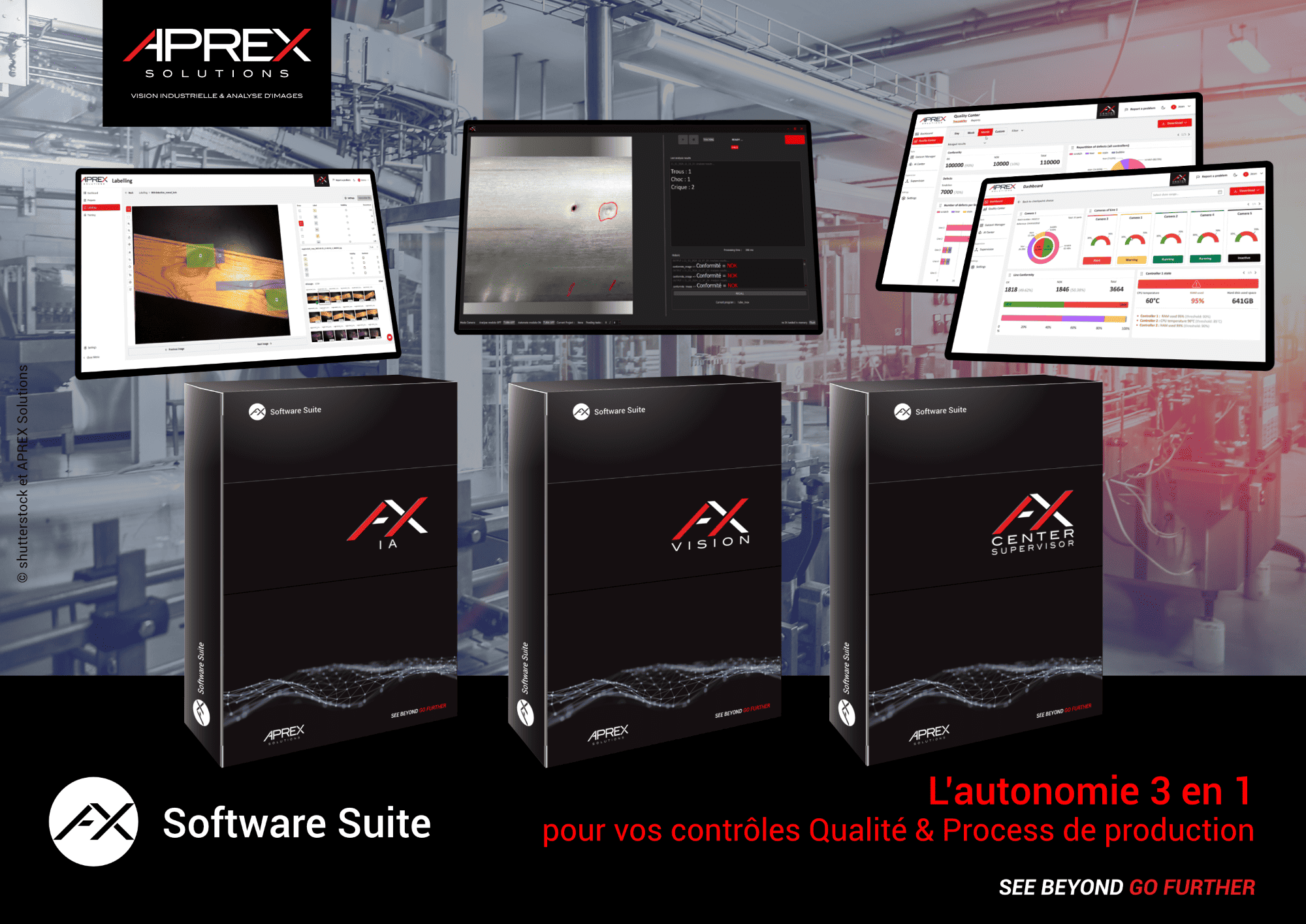 LOGICIELS DE VISION INDUSTRIELLE